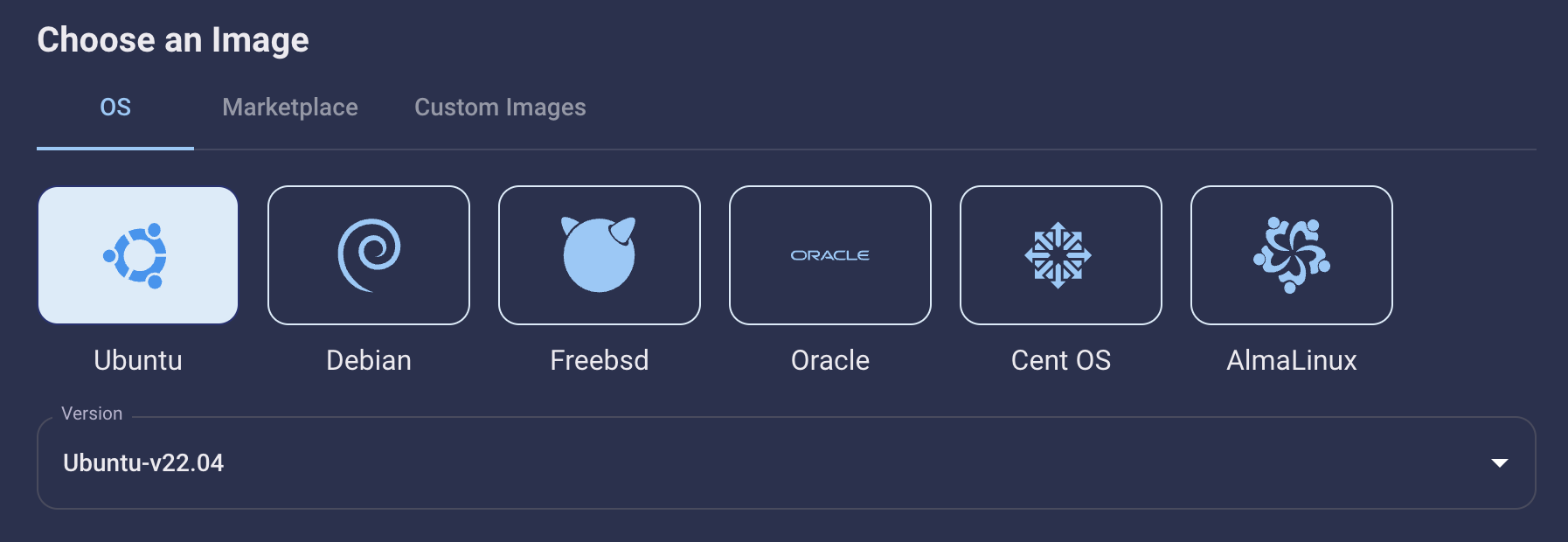 CPU Deployments Images