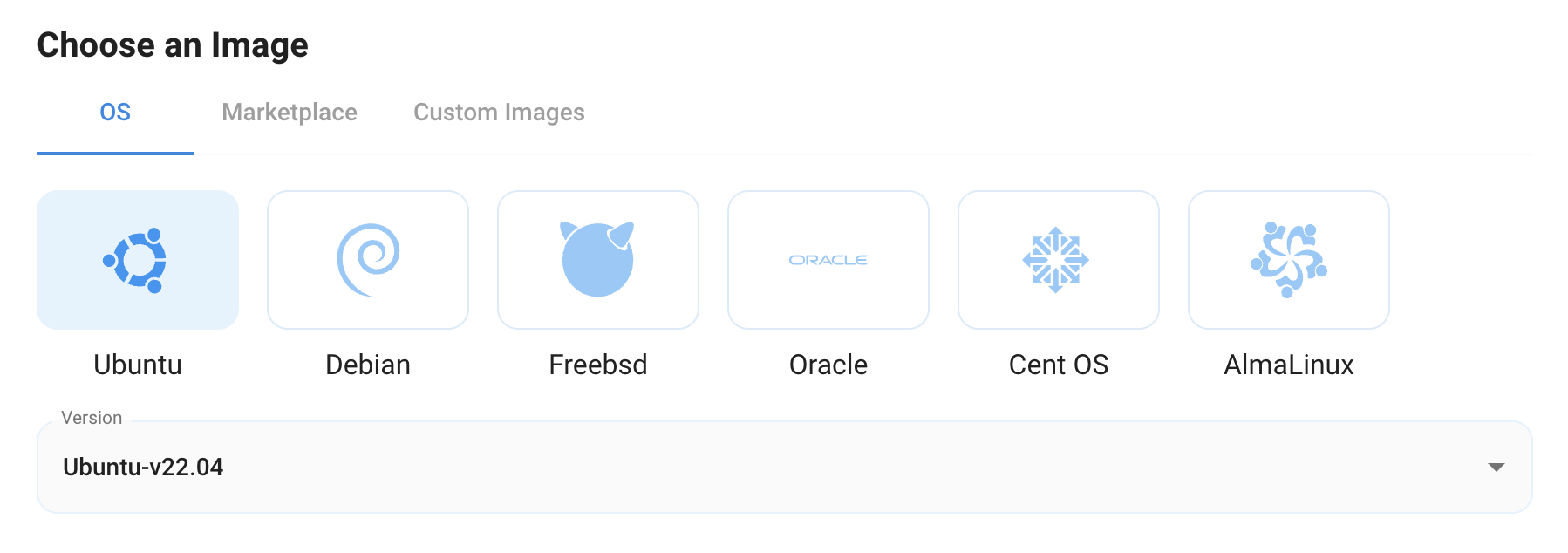 CPU Deployments Images